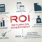 roi-evenementen